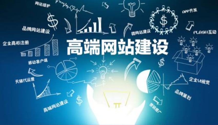 高端網站建設