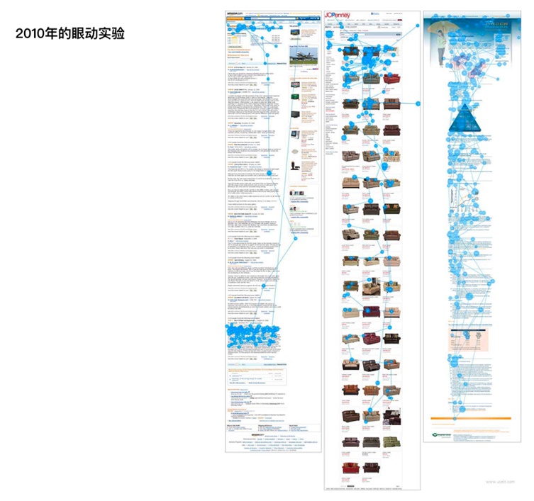 80%的用戶時間停留在前三屏，然而八年前完全不是這樣