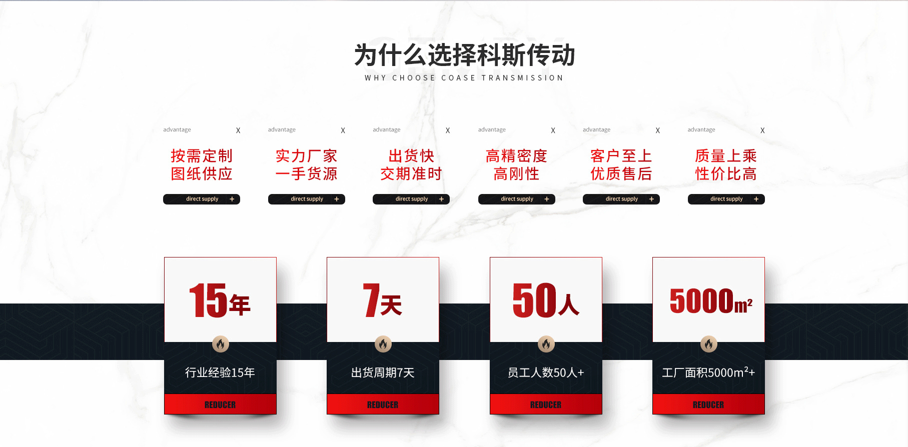 科斯傳動技術(東莞)有限公司